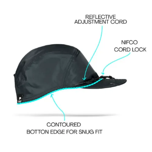 P-CAP by Parapack